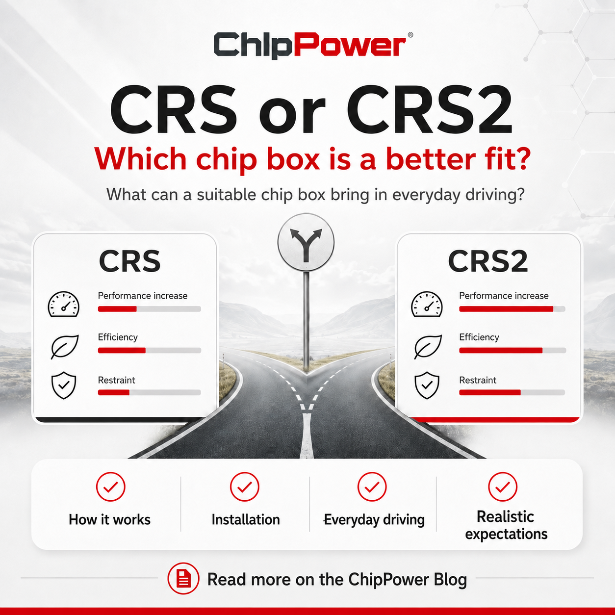 CRS or CRS2 – Which Chip Box Is the Better Choice?